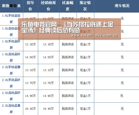 乐鱼电竞官网-《当苏格拉底遇上金宝汤》经典读后感有感(图2) 乐鱼电竞leyu